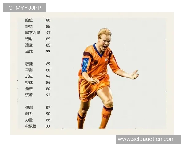 会说英文的足球明星们如何在国际舞台上展现个人魅力与职业生涯