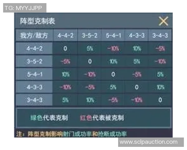 北京足球队战术解析：从进攻布局到防守策略的全面剖析