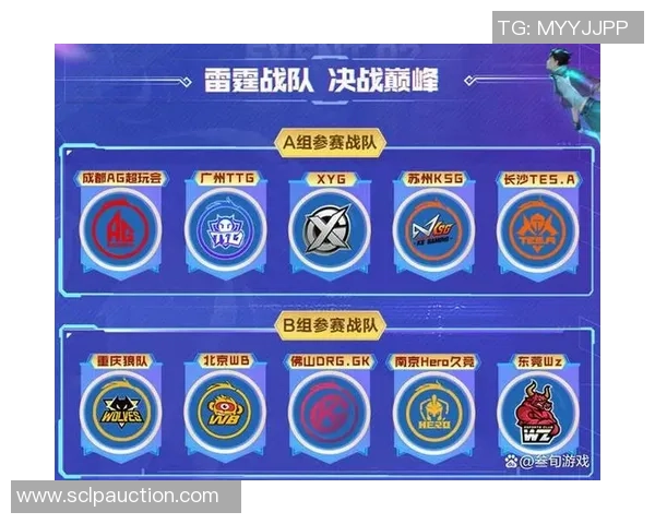 王者荣耀战术解析:TES团队协作与整体压制体系的深度剖析 王者荣耀战术解析:TES团队协作与整体压制体系的深度剖析