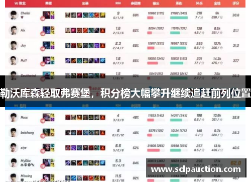 勒沃库森轻取弗赛堡，积分榜大幅攀升继续追赶前列位置