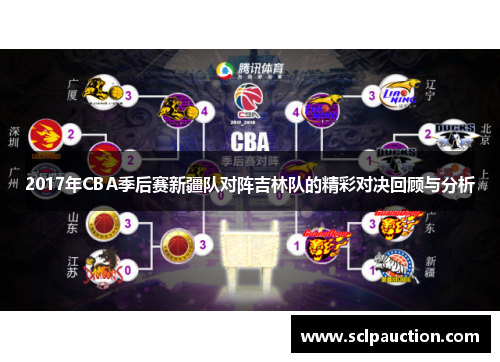 2017年CBA季后赛新疆队对阵吉林队的精彩对决回顾与分析