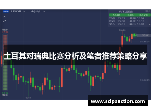 土耳其对瑞典比赛分析及笔者推荐策略分享