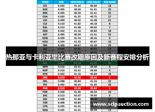 热那亚与卡利亚里比赛改期原因及新赛程安排分析